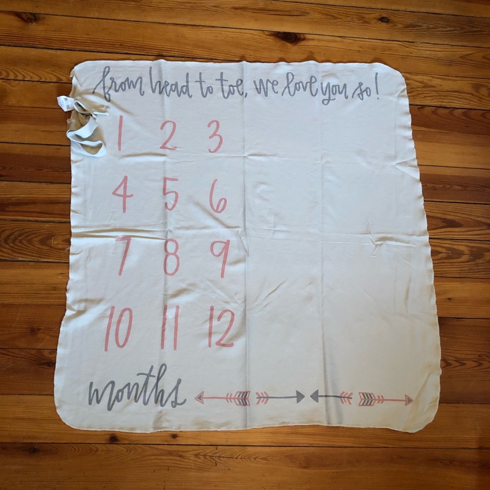 Milestone Swaddle Blanket